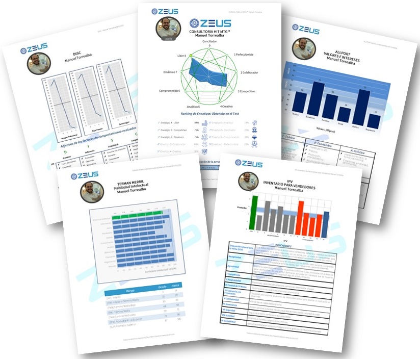 Paquete PRO PLUS